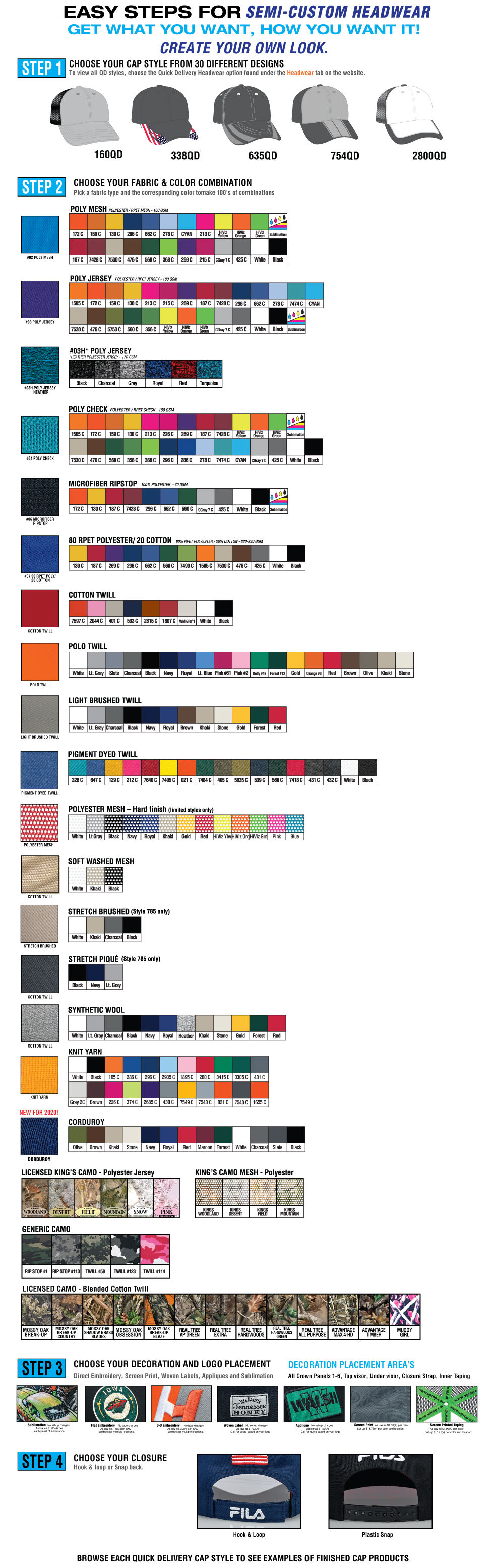 QD_steps_web_2020.jpg